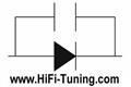 Hi-Fi Tuning