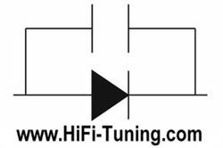 Hi-Fi Tuning
